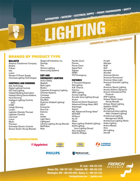 lighting and line card